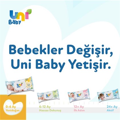 UNI BABYUni Baby Yenidoğan Islak Mendil 24'li 960 Yaprak