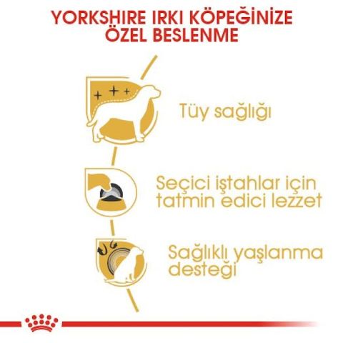 Royal Canin Yorkshire Terrier Adult Yetişkin Köpek Maması 1.5 kg