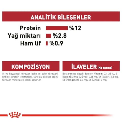 Royal Canin Instinctive Jelly 12x85 gr Yaş Kedi Maması