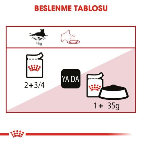 Royal Canin Instinctive Jelly 12x85 gr Yaş Kedi Maması