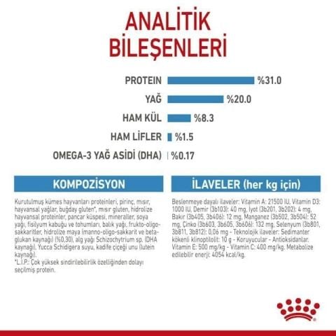 Royal Canin Xsmall Puppy Yavru Köpek Maması 1,5 Kg