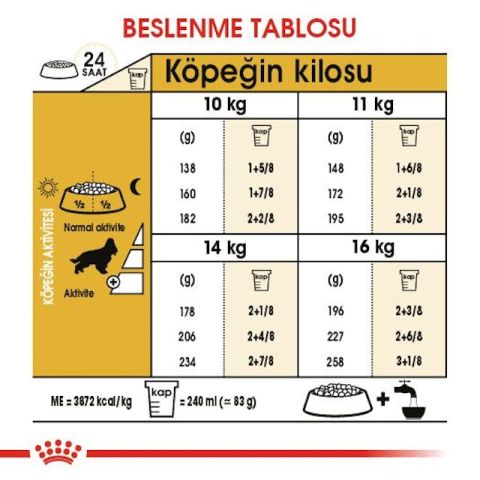 Royal Canin Cocker Adult Yetişkin Köpek Maması 3 Kg