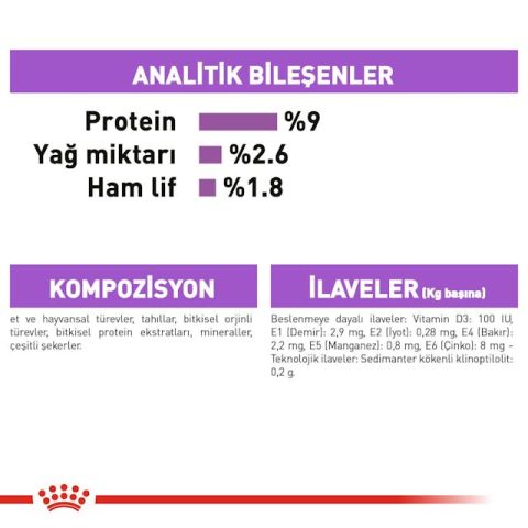 Royal Canin Sterilised Gravy Pouch Kısırlaştırılmış Kedi Maması 85 gr