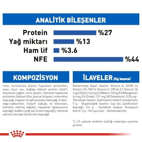 Royal Canin İndoor 7+ Senior Yaşlı Kedi Maması 1,5 Kg