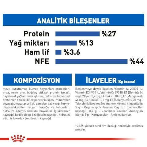 Royal Canin İndoor 7+ Senior Yaşlı Kedi Maması 1,5 Kg 3,5 Kg
