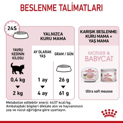 Royal Canin Mother Babycat Anne ve Yavru Kedi Maması 4 Kg
