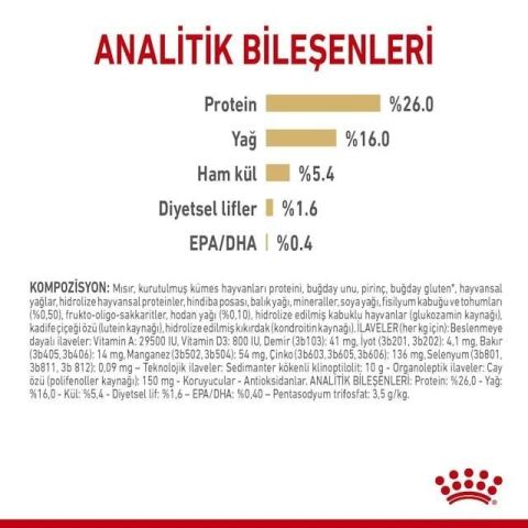 Royal Canin Pomeranian Yetişkin Köpek Maması 1,5 Kg 1,5 Kg