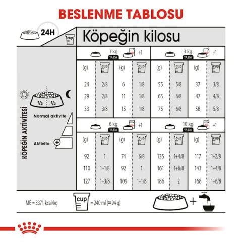 Royal Canin Mini Light Care Diyet Yetişkin Köpek Maması 3 Kg