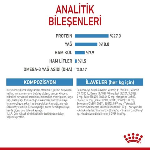 Royal Canin Mini İndoor Puppy Yavru Köpek Maması 1.5 Kg