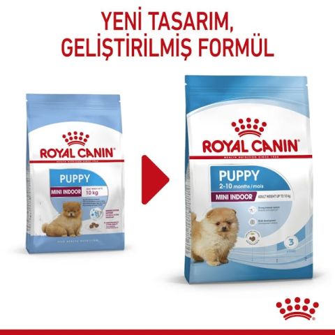 Royal Canin Mini İndoor Puppy Yavru Köpek Maması 1.5 Kg