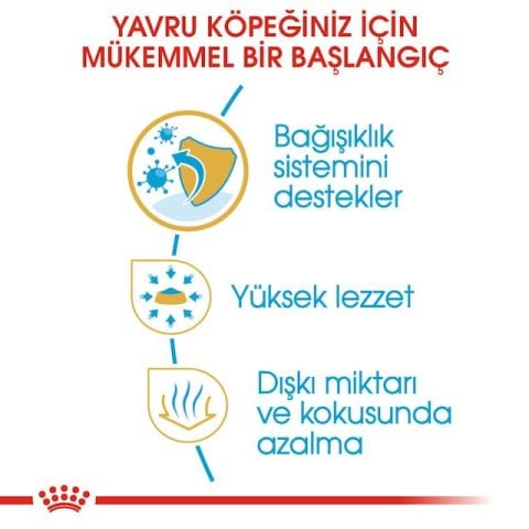 Royal Canin Chihuahua Junior Yavru Köpek Maması 1,5 Kg