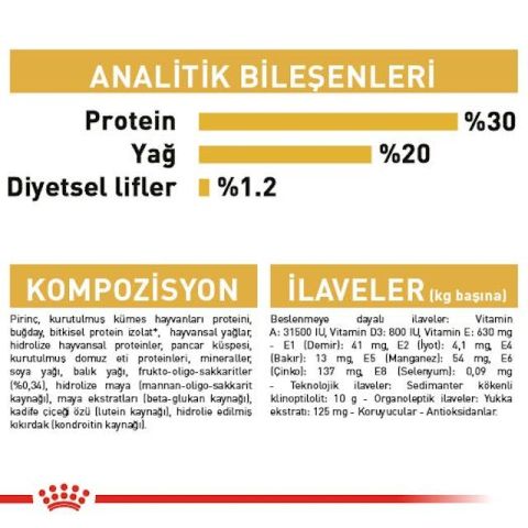 Royal Canin French Bulldog Junior Yavru Köpek Maması 3 Kg
