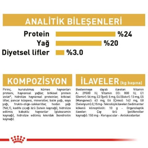 Royal Canin Shihtzu Adult Yetişkin Köpek Maması 1.5 Kg