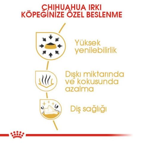 Royal Canin Chihuahua Adult Yetişkin Köpek Maması 1,5 kg