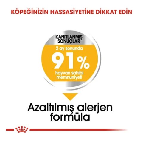 Royal Canin Adult Maxi Dermacomfort Yetişkin Köpek Maması 12 kg