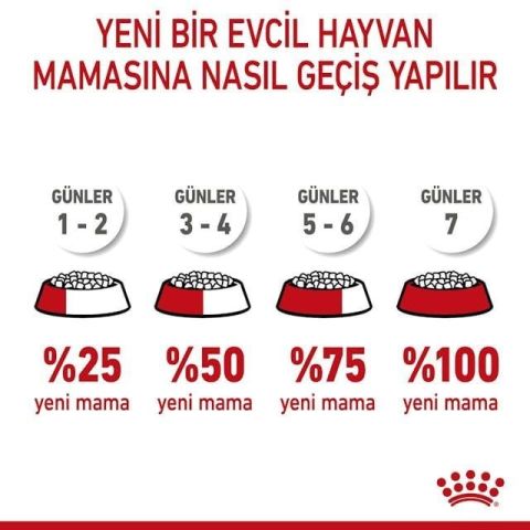 Royal Canin Xsmall Puppy Yavru Köpek Maması 1