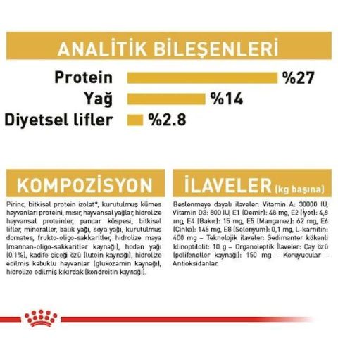 Royal Canin Cavalier King Charles Yetişkin Köpek Maması 1,5 Kg 5 Kg
