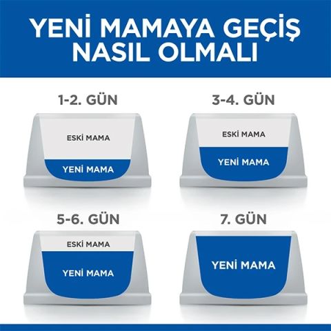Hills Science Plan Kitten Ton Balıklı 5+2 kg Yavru Kedi Maması