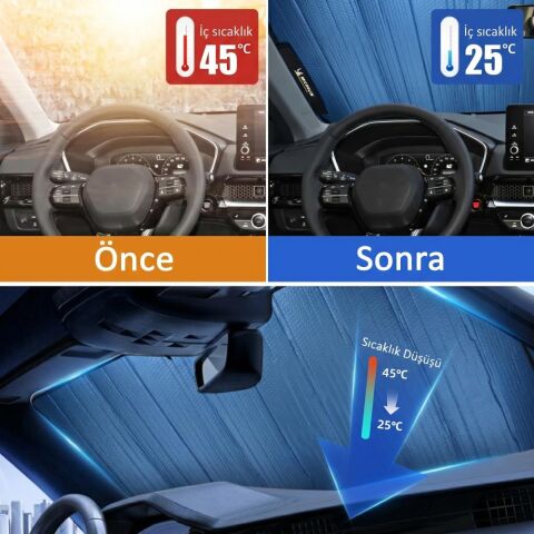 Michelin MC3001AZ 150x70cm Universal Balonlu Premium Ön Cam Güneşliği