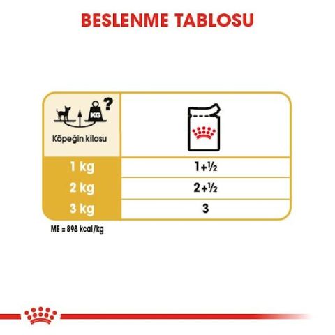 Royal Canin Chihuahua Adult Pouch Konserve Köpek Maması  85gr