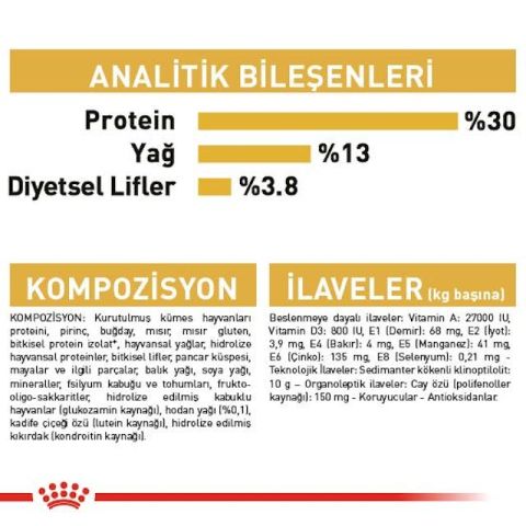 Royal Canin Labrador Retriever Yetişkin Köpek Maması 12 Kg