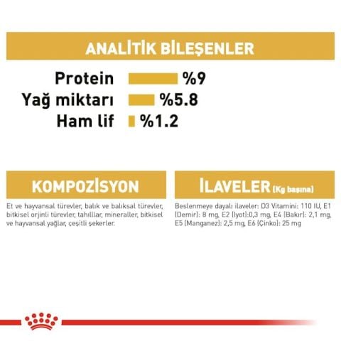 Royal Canin Poodle Adult Pouch Konserve Köpek Maması 12 Adet