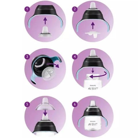 Philips Avent SCF753-07 Penguen 12 Ay+ Pembe 260 ml Damlatmaz Alıştırma Bardağı