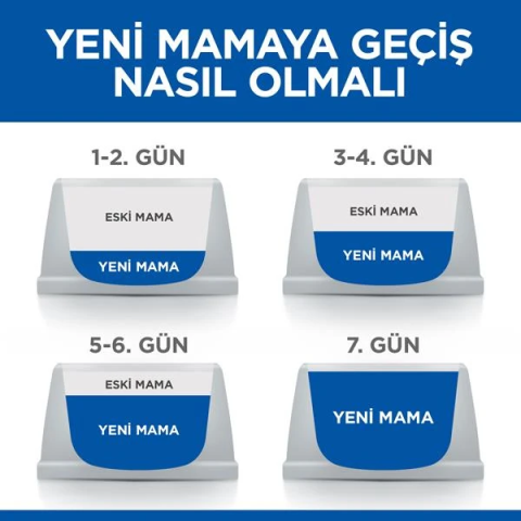 Hills Adult Small Küçük Irk Kuzulu Yetişkin Köpek Maması 5+1 Kg